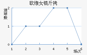 ŷά��Ů���������������