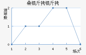 ɣ��������������������