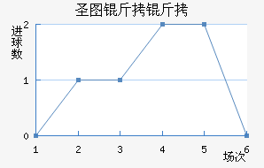 ʥͼ���ǽ�������������