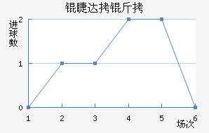 ���������޴�����������������