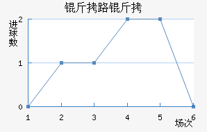 ��·����������������