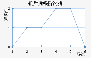 ����˹���ڶȽ�������������