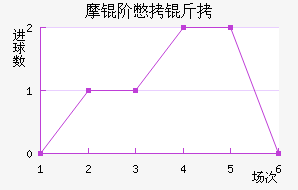 Ħ�ױ��˽�������������