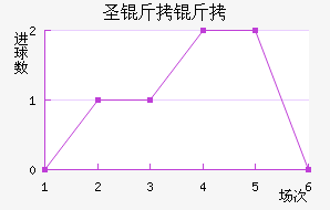 ʥ���׽�������������