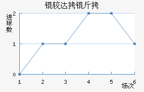 �ϴ���������������������