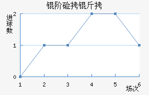 �׼��ɽ�������������