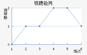 �޼ӽ�������������