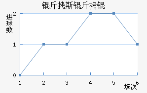 ��˹��˽�������������