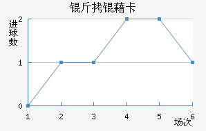 ���忨��������������