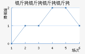 �������ǽ�������������