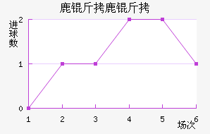 ¹��¹�ǽ�������������