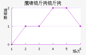 ӥХ���ӽ�������������