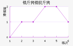 ���Ͻ���������������