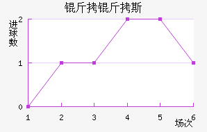 ����˹�ǽ�������������