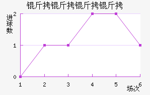 �������ײɽ�������������