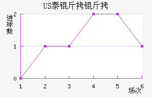 US̩���½�������������