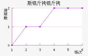 ˹�����ǽ�������������