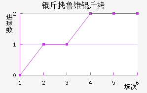 ��³ά����������������