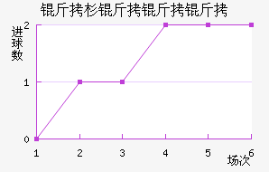 ��ɼ�����ӽ�������������