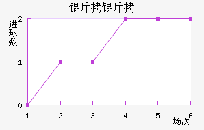 ������������������