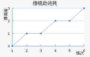 ά�ٲ��������������