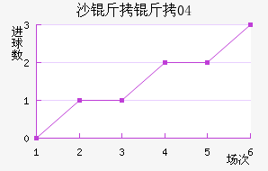 ɳ����04��������������