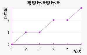 Τ���߽�������������