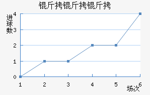 ������˹�ط��������������