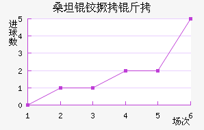 ɣ̹�¾�����������������