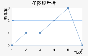 ʥ����ͼ������������������