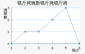 ��ķ˹���ؽ�������������