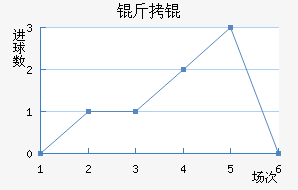 ��˽�������������