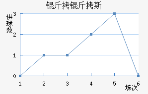 ����˹��������������