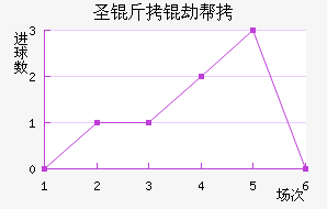 ʥ���ٰ���������������