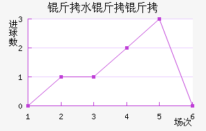 ��ˮ�����������������