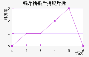 ���������ն���������������