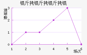 ������ٽ�������������