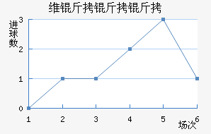 ά��������������������