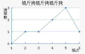 AIK�����ɽ�������������