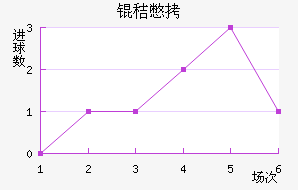 �ձ���������������