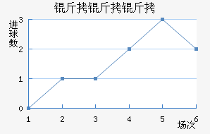 ��������������������