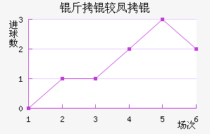 ���Ϸ�ǽ�������������