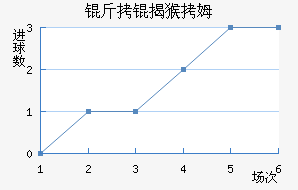 ���Һ�ķ��������������