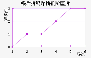 �����׿˽�������������