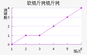 ŷ������������������