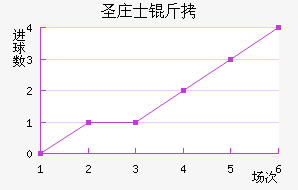 ʥׯʿ����������������