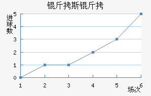 ��˹�п˽�������������