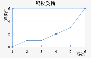 �¹���������������