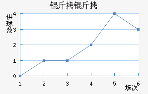 ���˸����°ͺս�������������