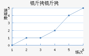 ��쳿�ؽ�������������